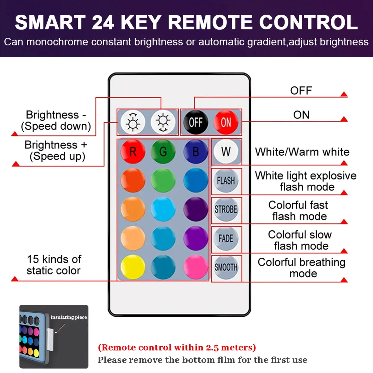 LED RGB A60 Bulb Multicolor light E27/B22