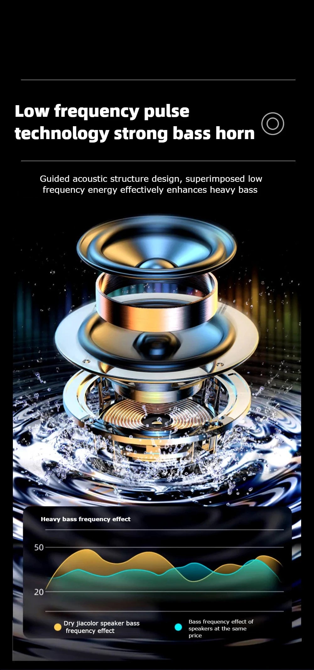 Altavoz Bluetooth Inalámbrico Portátil para Exteriores