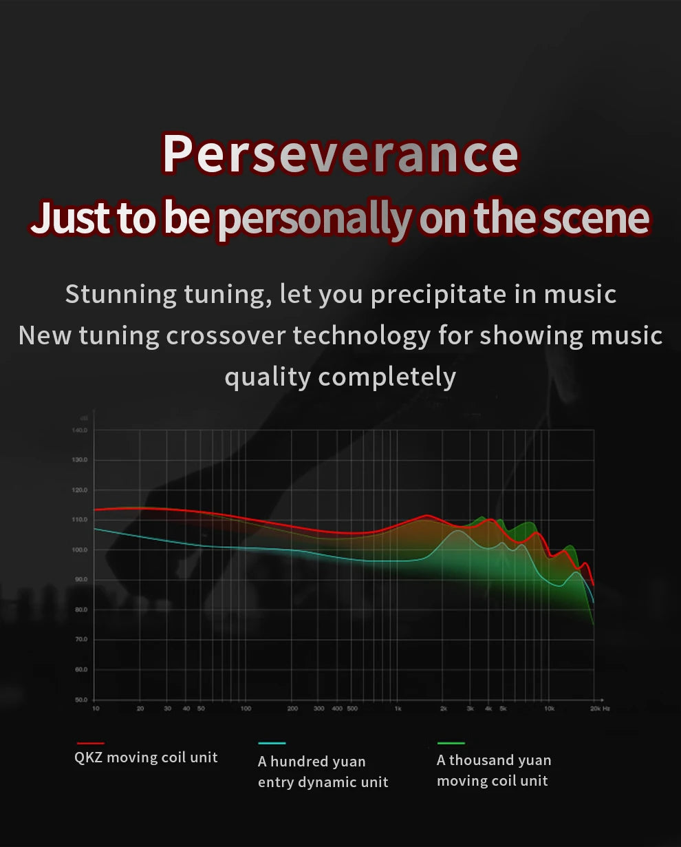 Original QKZ AK6 Copper Driver HiFi Wired Earphone