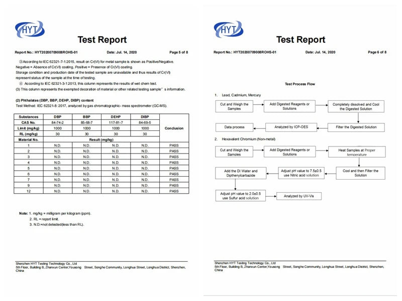 Mini USB Fan Flexible